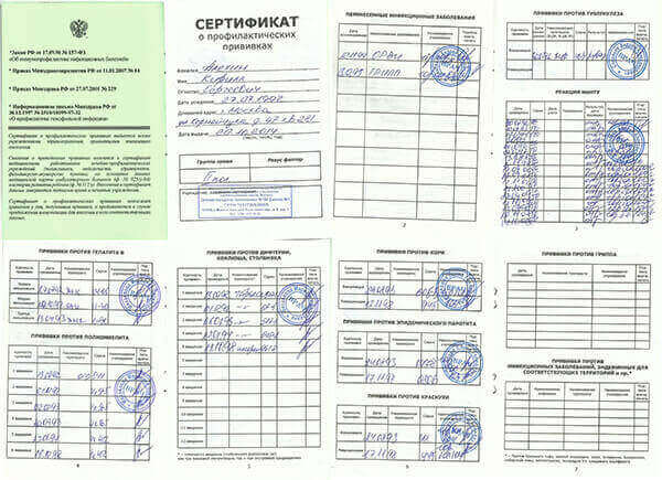 Купить справку м. Менделеевская