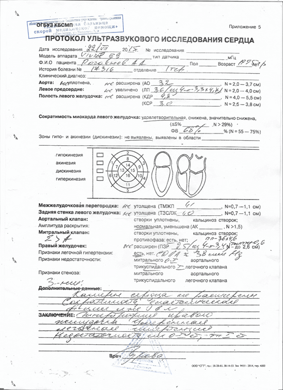 Купить справку м. Аэропорт